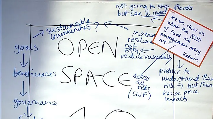 An Open Space session at a National Infrastructure Commission workshop